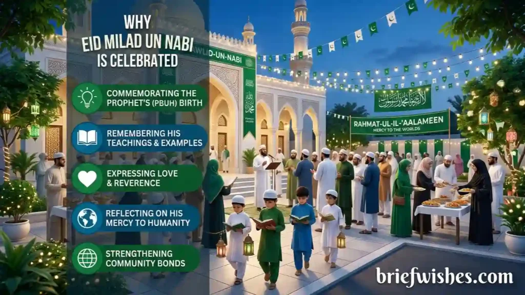 Why Eid Milad un Nabi Is Celebrated